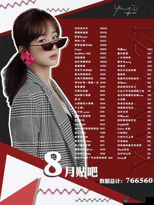 八月婷婷 开启全新生活篇章迎接美好未来之旅