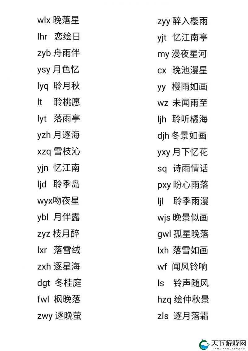 my19777 最新地域网名是什么之详细解读与探讨