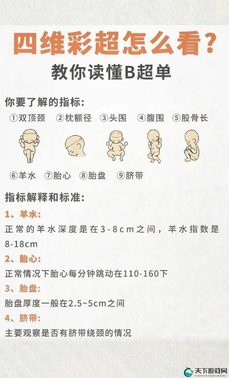 医生为什么要问四维在哪做的原因及相关情况探讨