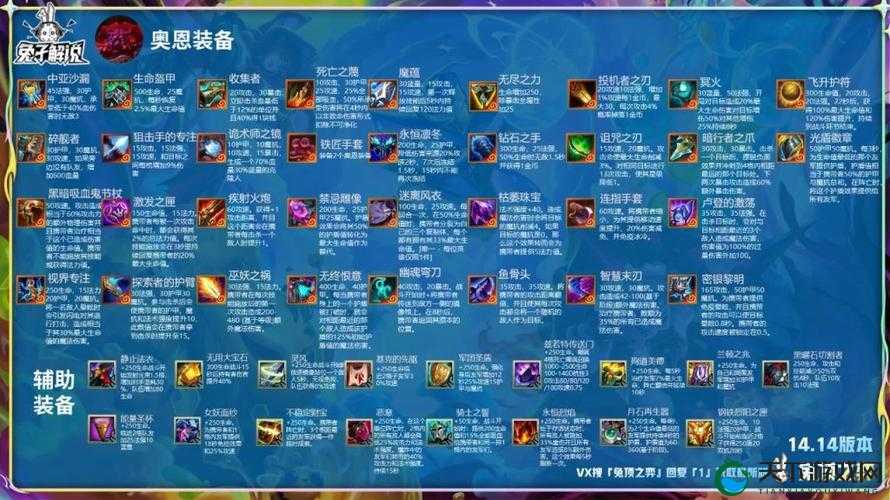 云顶之弈S6科加斯装备搭配攻略