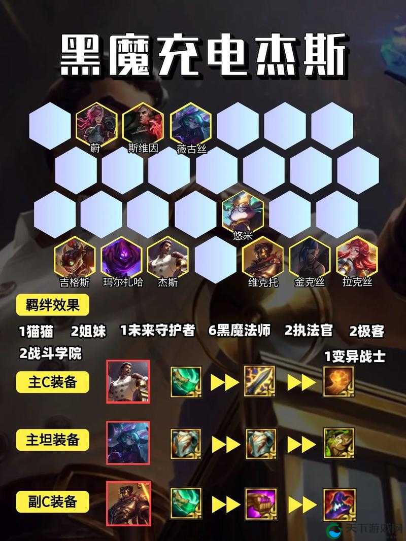 云顶之弈S6赛季，白魔法条上分阵容深度解析