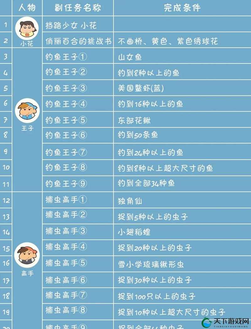 伊丁天堂妖精 45 任务怎么做之详细攻略与技巧分享