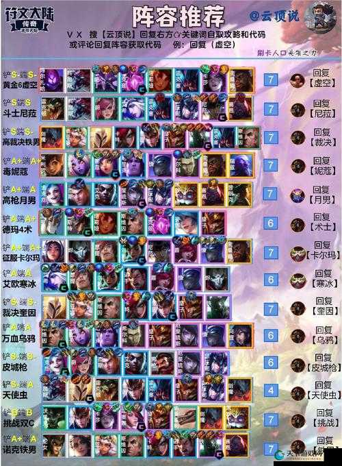 云顶之弈S6巨像阵容搭配全攻略，以少胜多的战术秘籍