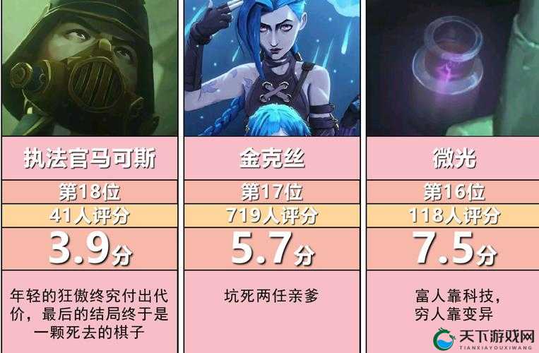 英雄联盟双城之战宝典结束时间一览，资源管理的艺术