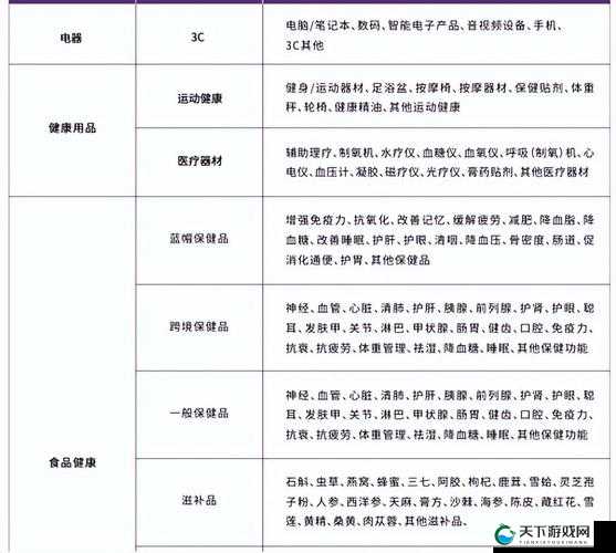 国精产品一线二线三线网站相关内容及特色介绍
