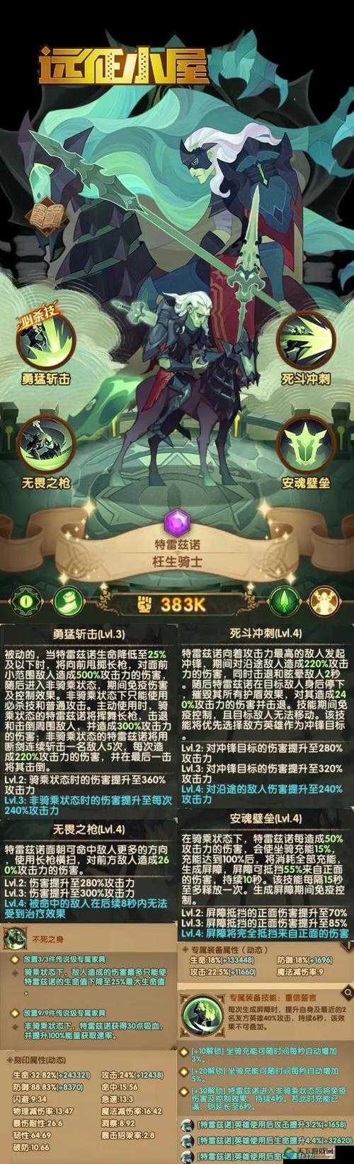 剑与远征特雷兹诺试炼，解锁通关秘籍，征服亡灵军团英雄