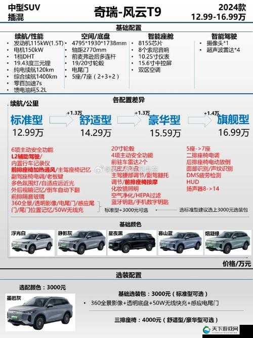 千人千色 T9 和 T9T9 区别大揭秘：功能特点与适用场景详细剖析