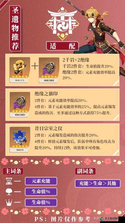 原神托马圣遗物词条搭配推荐，资源管理、高效利用与最大化价值