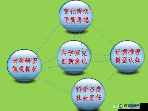 6900 理论：深度剖析其核心内涵与广泛应用价值