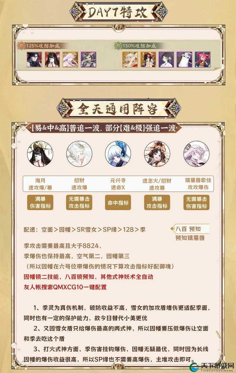 阴阳师万象猿屋超鬼王第一天阵容推荐，打造无敌战队，征服超鬼王