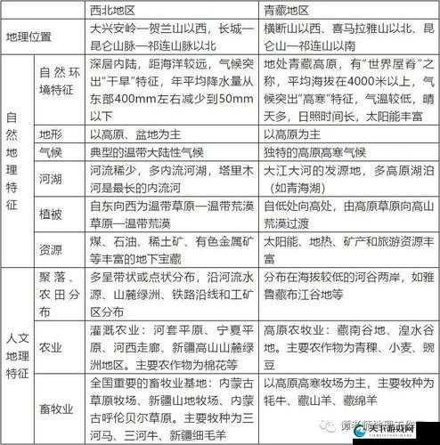 亚洲日本一线产区和二线产区对比之差异分析与特点阐述