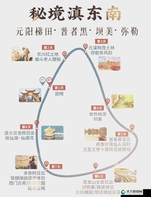 伊甸园一路二路三路入口在哪儿：探索神秘之地的指南