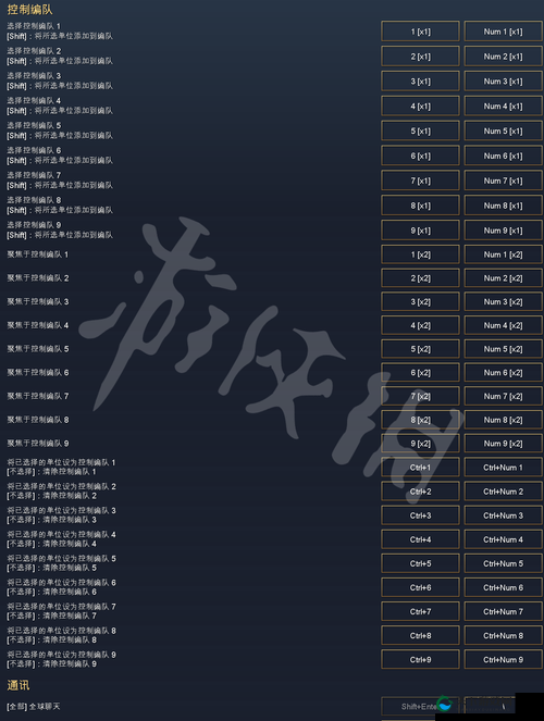 帝国时代4快捷键大全及操作技巧