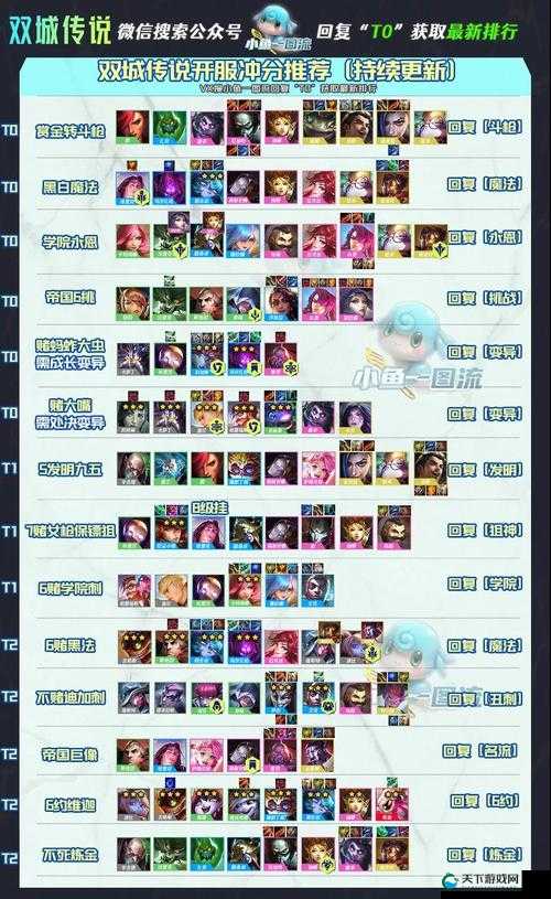 云顶之弈S6升10级方法介绍