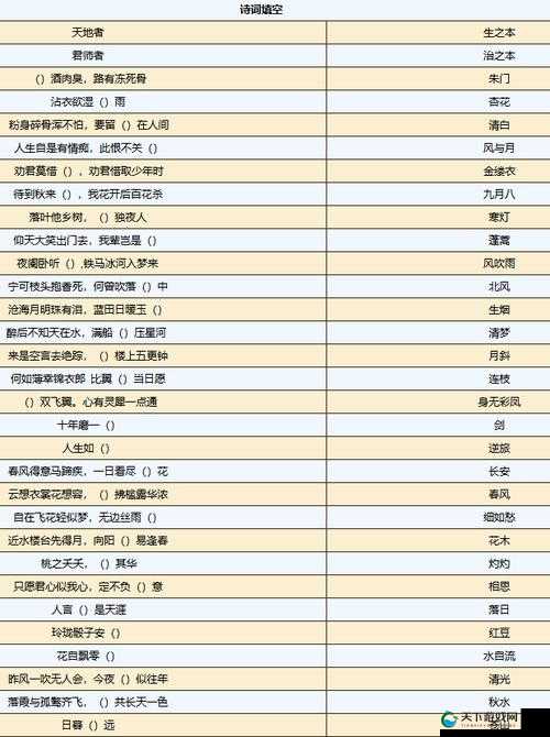 烟雨江湖客栈围趣，解锁江湖趣闻的答案秘籍