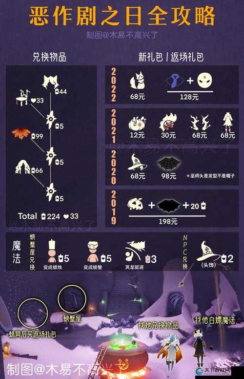 光遇2021万圣节巫师帽购买位置一览
