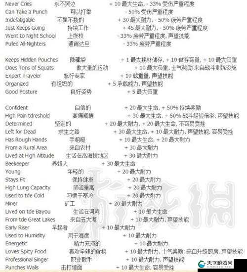 人马 2 级对人性格形成的影响及关系探讨