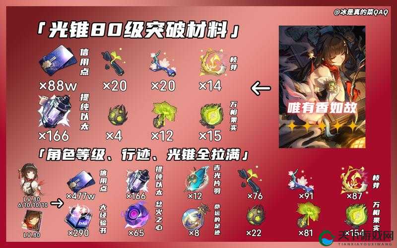 崩坏星穹铁道行迹解锁升级攻略，资源管理的艺术