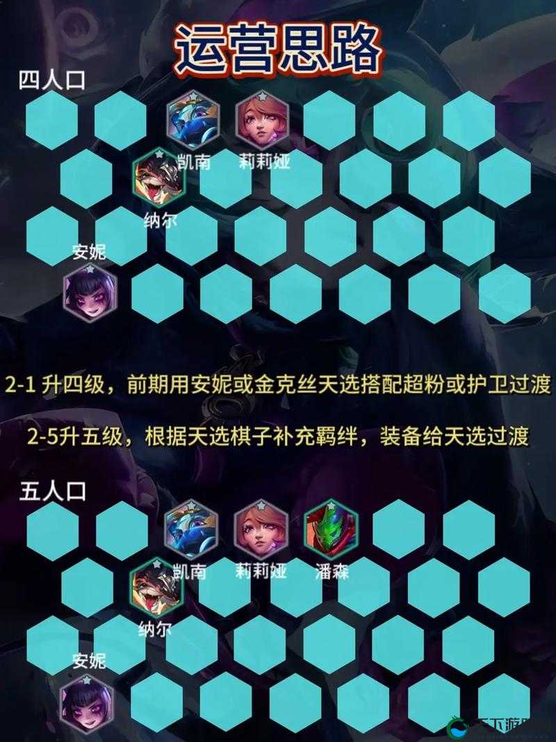 云顶之弈S6薇古丝装备阵容攻略深度解析