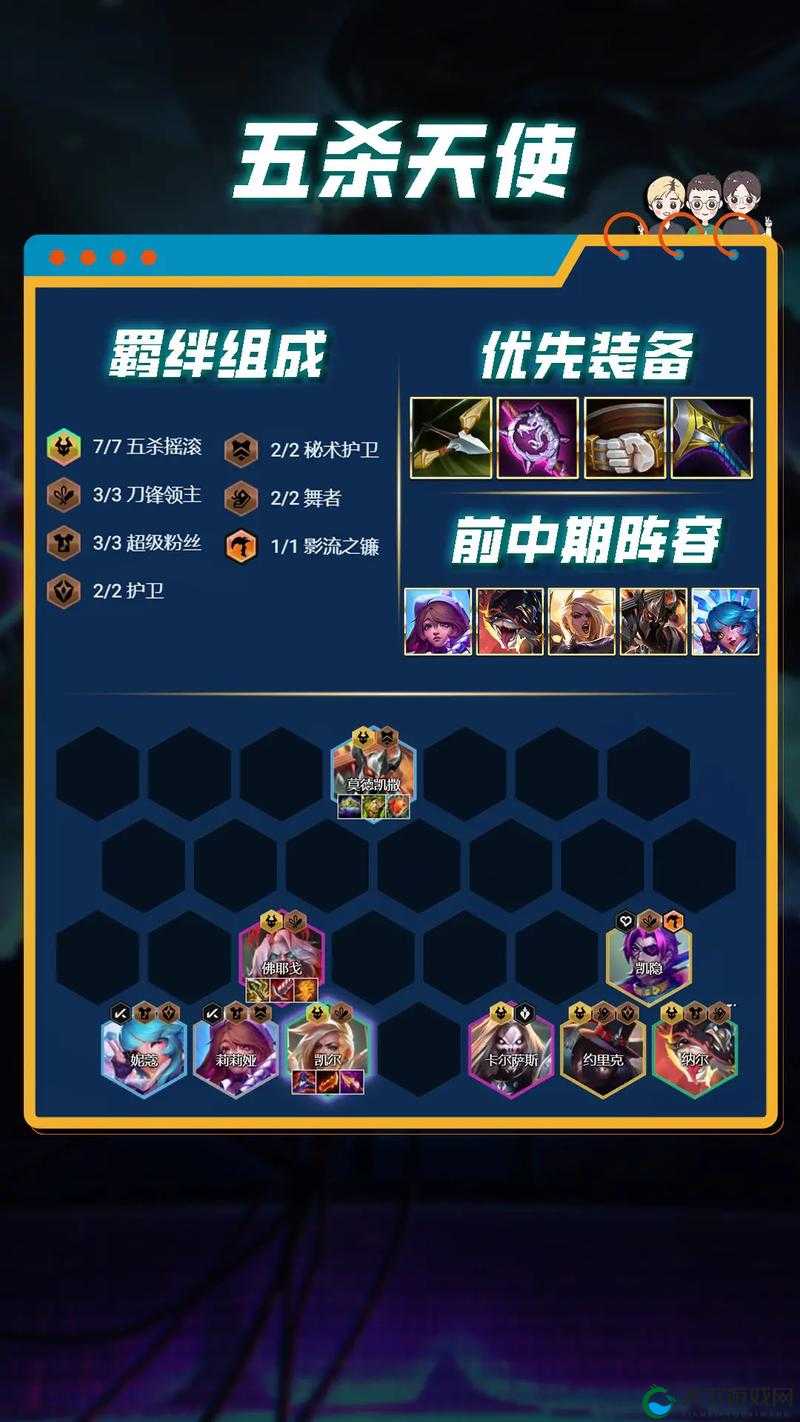 云顶之弈S6，小丑的致命一击——装备与阵容全攻略
