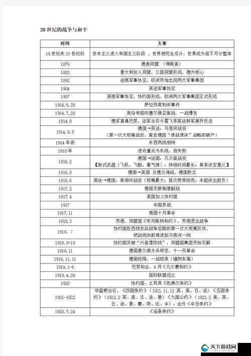 中国自产一战二战三战来源：历史的见证与启示