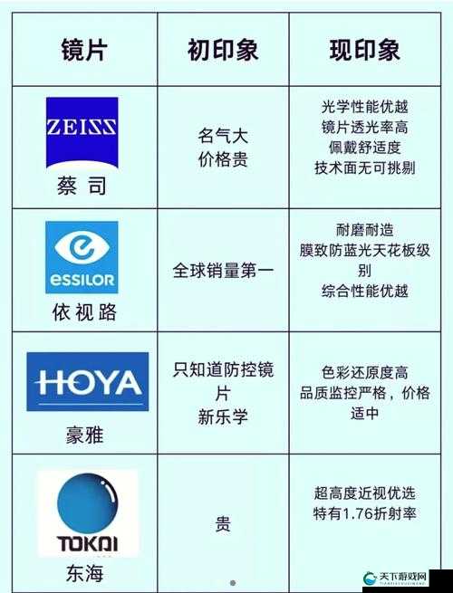 日韩精品一线二线三线优势对比及特点解析