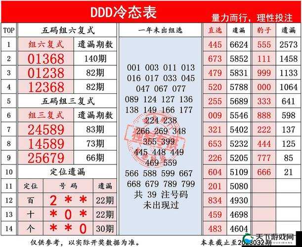 日本一码二码三码区别在哪以及其各自特点和应用领域探讨