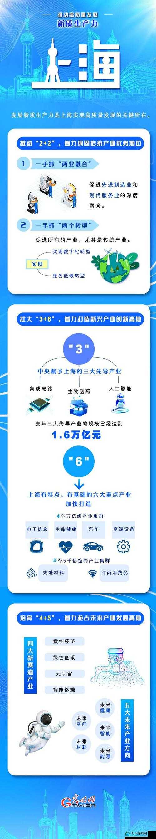 99 精产国品一二三产：推动产业高质量发展之路