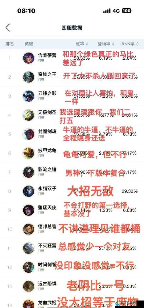 寡妇打野对战各英雄的策略分析之详细解读与实战技巧运用