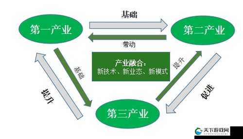 精产国品一二三产区 M553 的独特魅力与品质呈现
