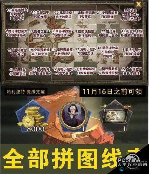 哈利波特魔法觉醒拼图10.24位置一览，资源管理的艺术