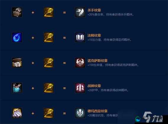 云顶之弈S6战斗学院转职合成攻略
