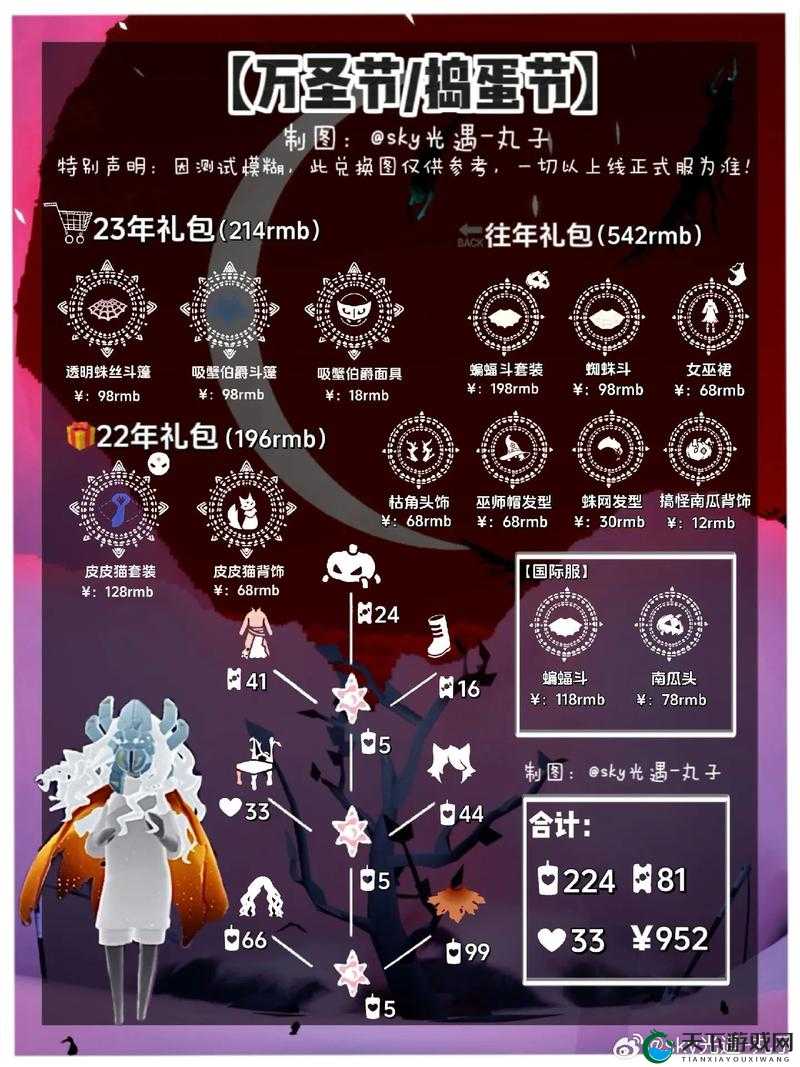 光遇2021万圣节办公室进入方法