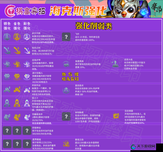 云顶之弈S6卡池数量详解