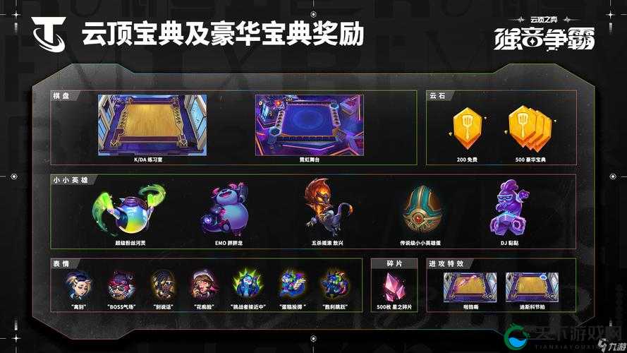 云顶之弈S6云顶宝典奖励预览，资源管理的艺术