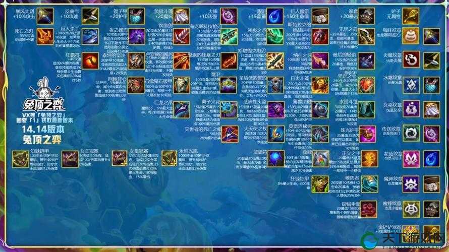 云顶之弈S6厄加特，装备搭配的艺术