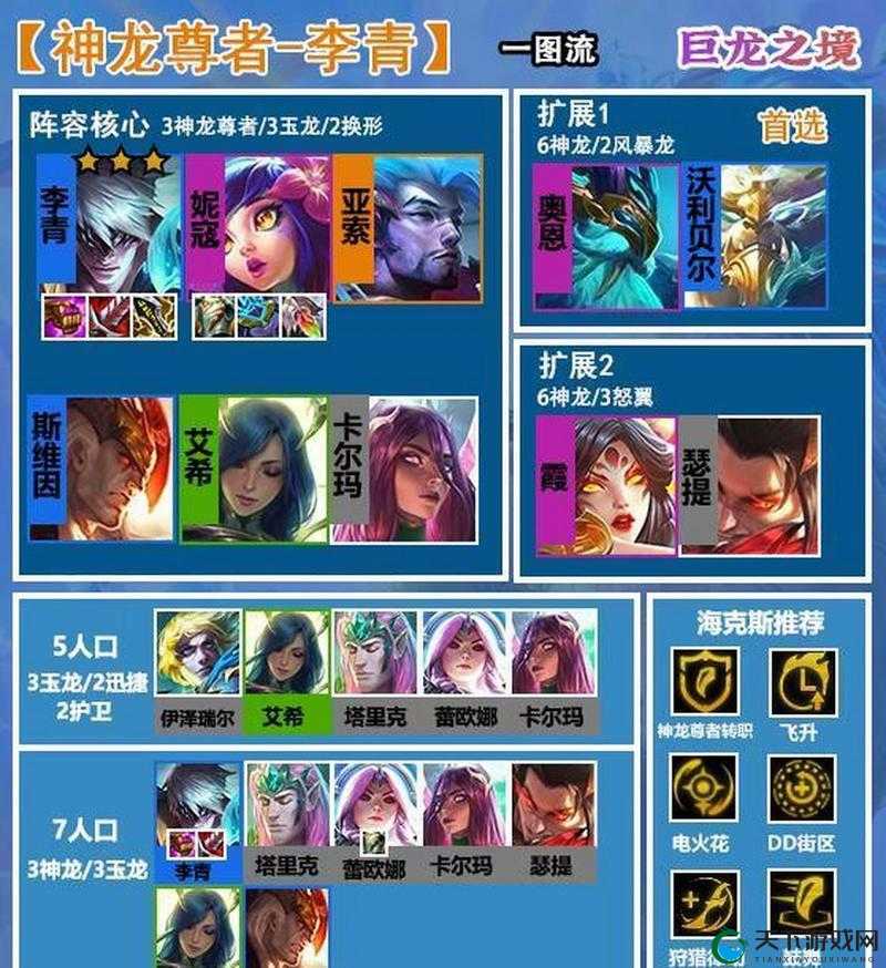 金铲铲之战神龙尊者李青售价一览