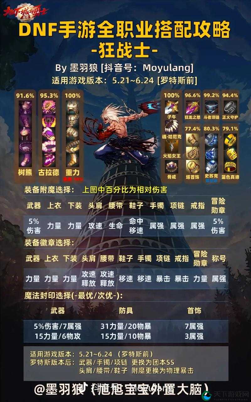 地下城堡3魂之诗,2021最强阵容搭配全揭秘