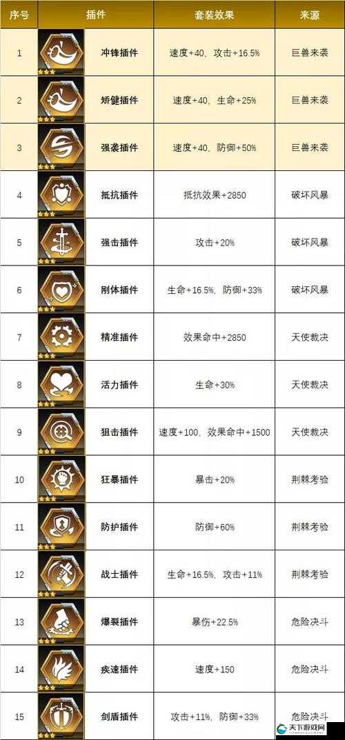 数码宝贝新世纪插件获取指南