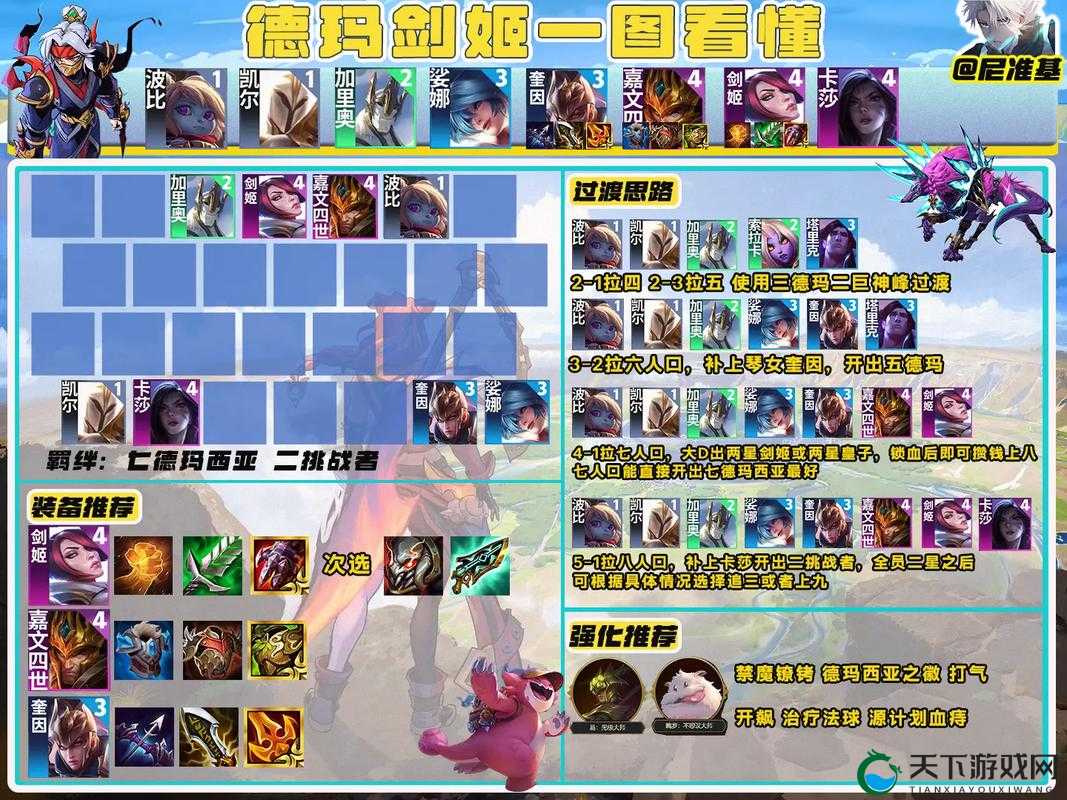 云顶之弈S6剑姬装备阵容攻略