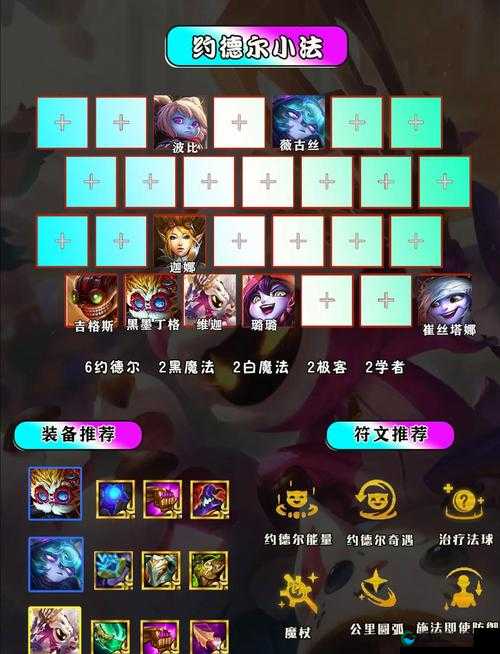 云顶之弈S6约德尔5费小法师阵容搭配