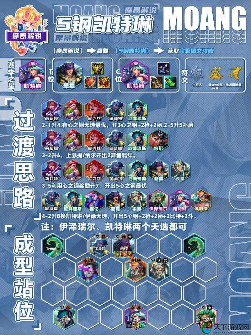 云顶之弈S6凯特琳技能效果介绍