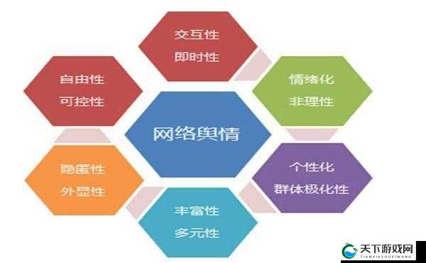网络大毛指的是在网络上拥有大量粉丝和影响力的人或组织