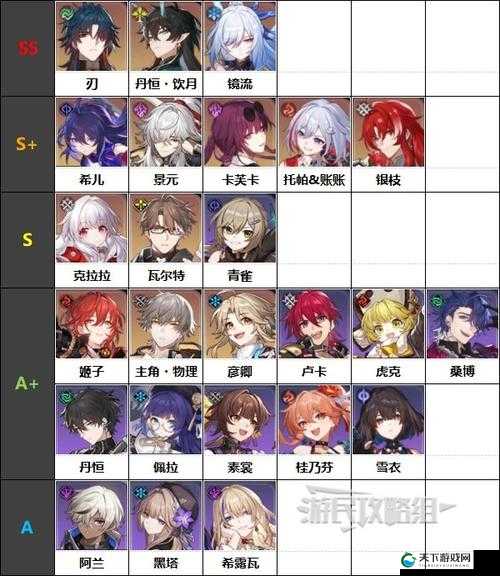 崩坏星穹铁道虎克角色强度介绍