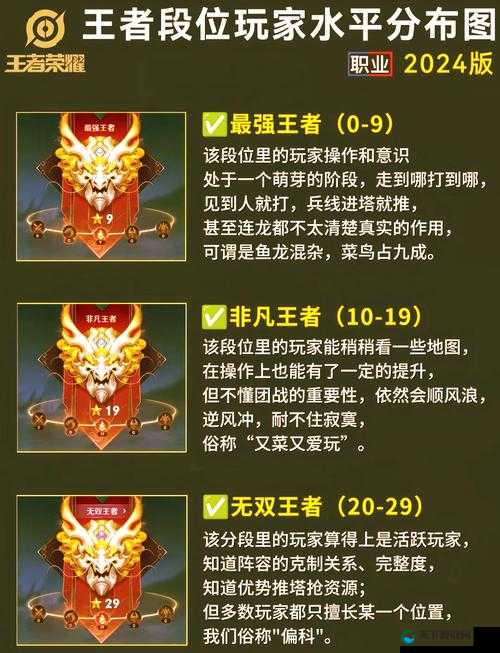 王者荣耀倾情回馈任务攻略,资源管理、高效利用与最大化价值