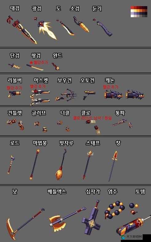DNF巨龙装备制作流程详解