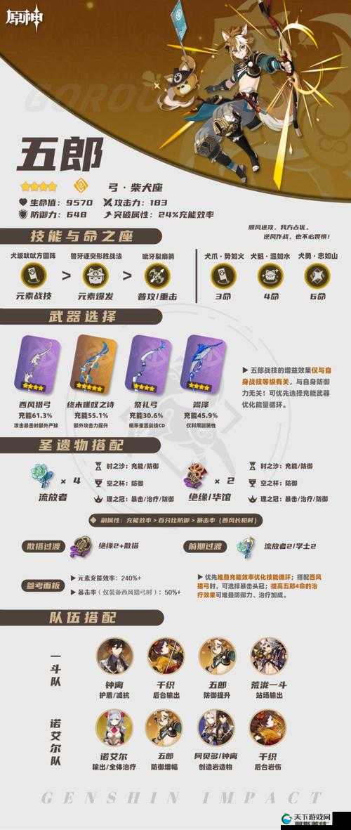 探索原神中的五郎，角色魅力与天赋突破素材全解析