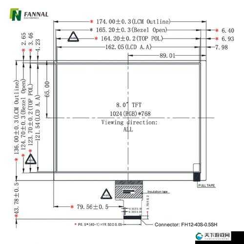 AA 区和 VA 区之间是黑边吗解析：详细探讨与深入研究