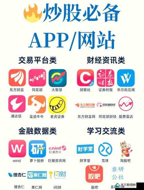 免费看行情软件网站大全：涵盖各种优质行情软件的汇总