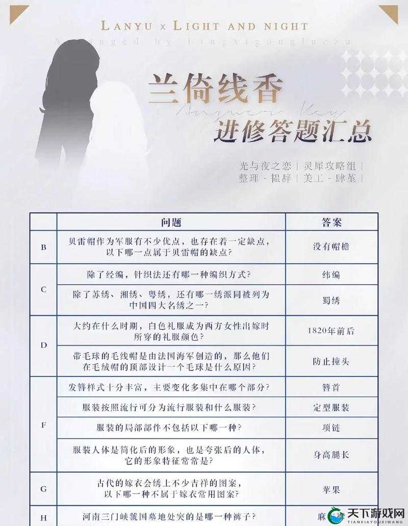 光与夜之恋兰倚线香答案全揭秘,轻松赢取丰厚奖励
